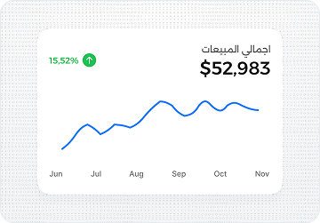 واجهة نظام Easy Confirm تعرض محادثات العملاء والروبوت الذكي